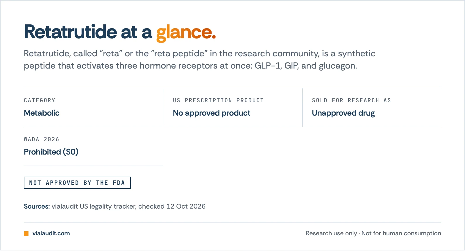 Retatrutide fact sheet, metabolic category, US prescription product: No approved product