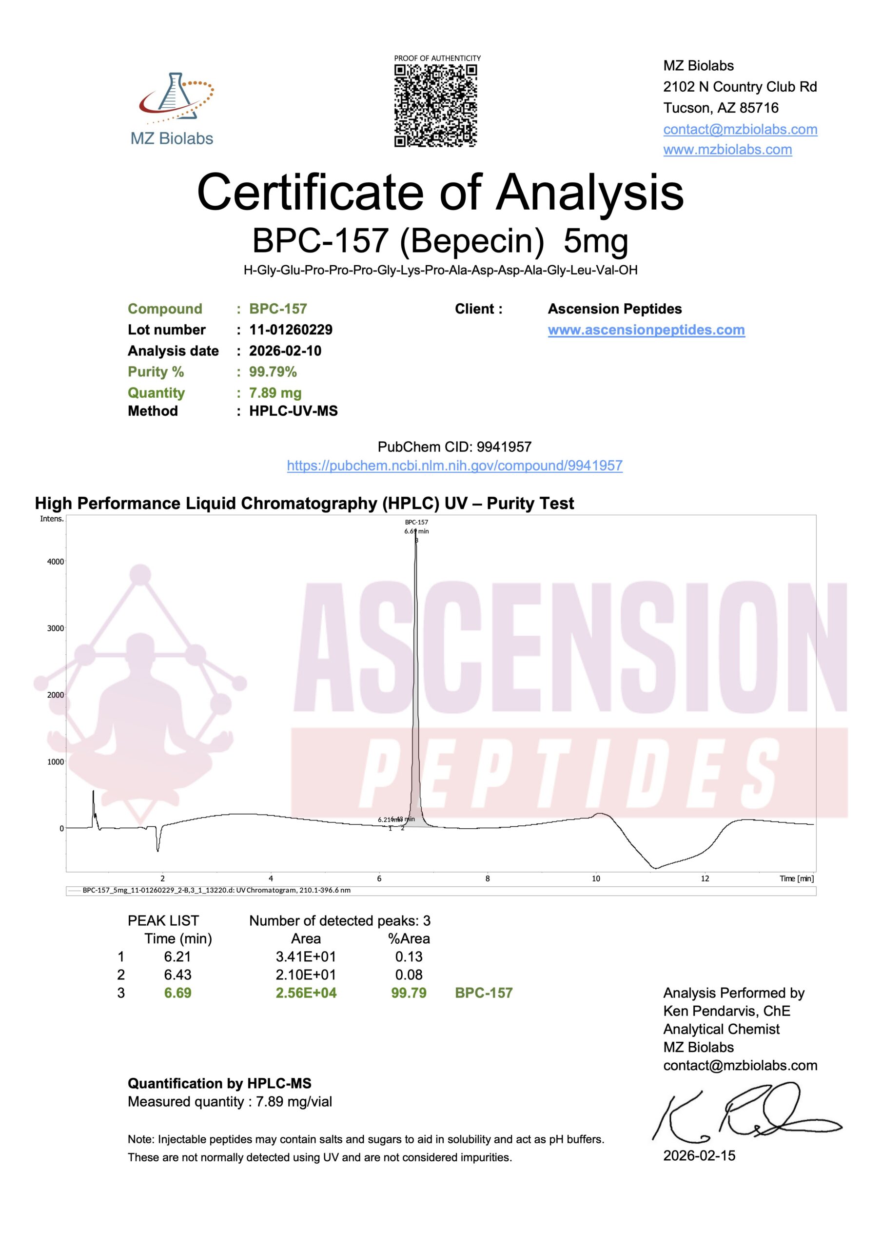 Ascension Peptides BPC-157 batch 12-01260229 — 99.79% purity, MZ Biolabs HPLC-UV-MS